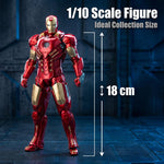 中動玩具（ZDTOYS） 1/10 非発光アイアンマンMK8 1906-08 キャラクター