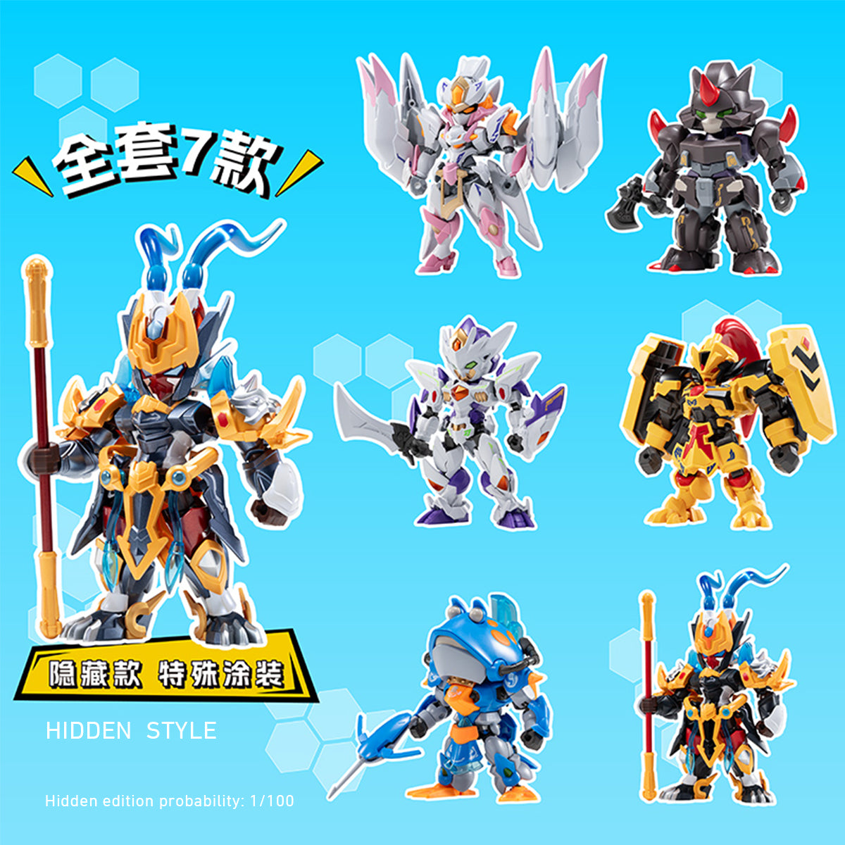 HiPlay 摩動核 大作戦ブラインドボックス 第二弾 MNC-B ブラインドボックス