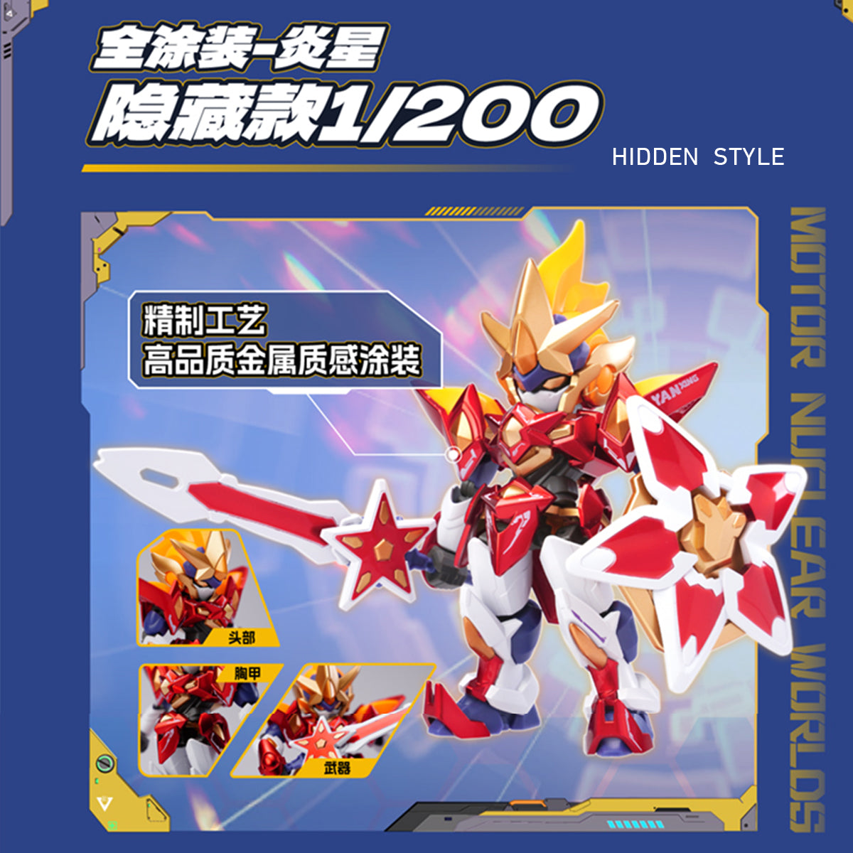 HiPlay 摩動核 大作戦ブラインドボックス 第一弾 MNC-A ブラインドボックス