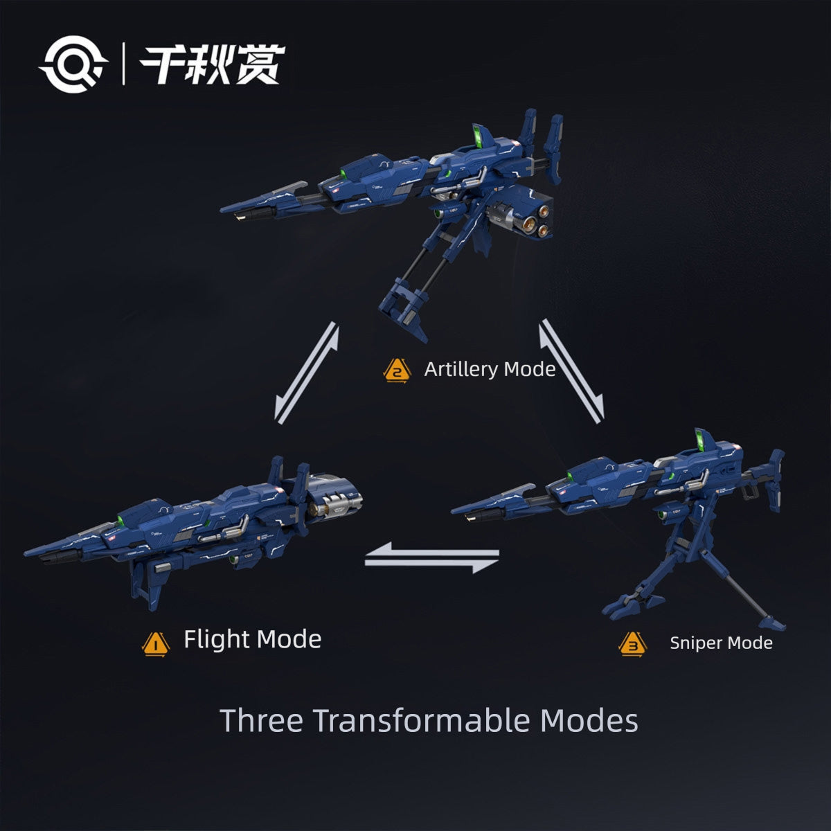 HiPlay 千秋賞 惑星軌道防衛砲 色分け済みプラモデル 組み立てキット