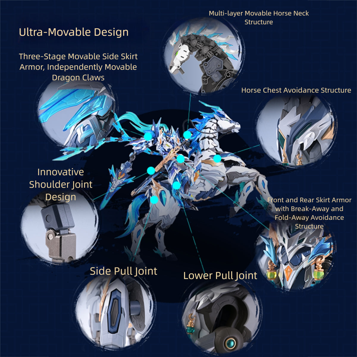 HiPlay 摩動核 MOTOR NUCLEAR 趙雲 玉蘭白龍駒付き MNP-XH05 色分け済みプラモデル 組み立てキット