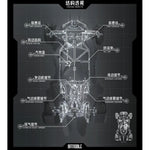 HiPlay 喜玩社 1/12  バットモービル 色分け済みプラモデル 組み立てキット
