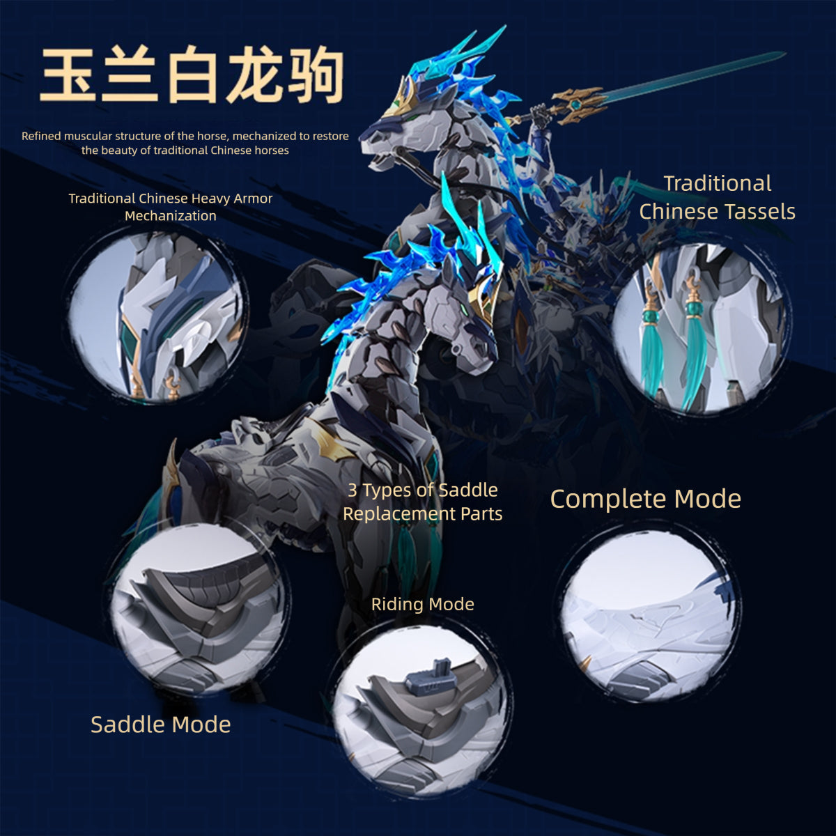 HiPlay 摩動核 MOTOR NUCLEAR 趙雲 玉蘭白龍駒付き MNP-XH05 色分け済みプラモデル 組み立てキット