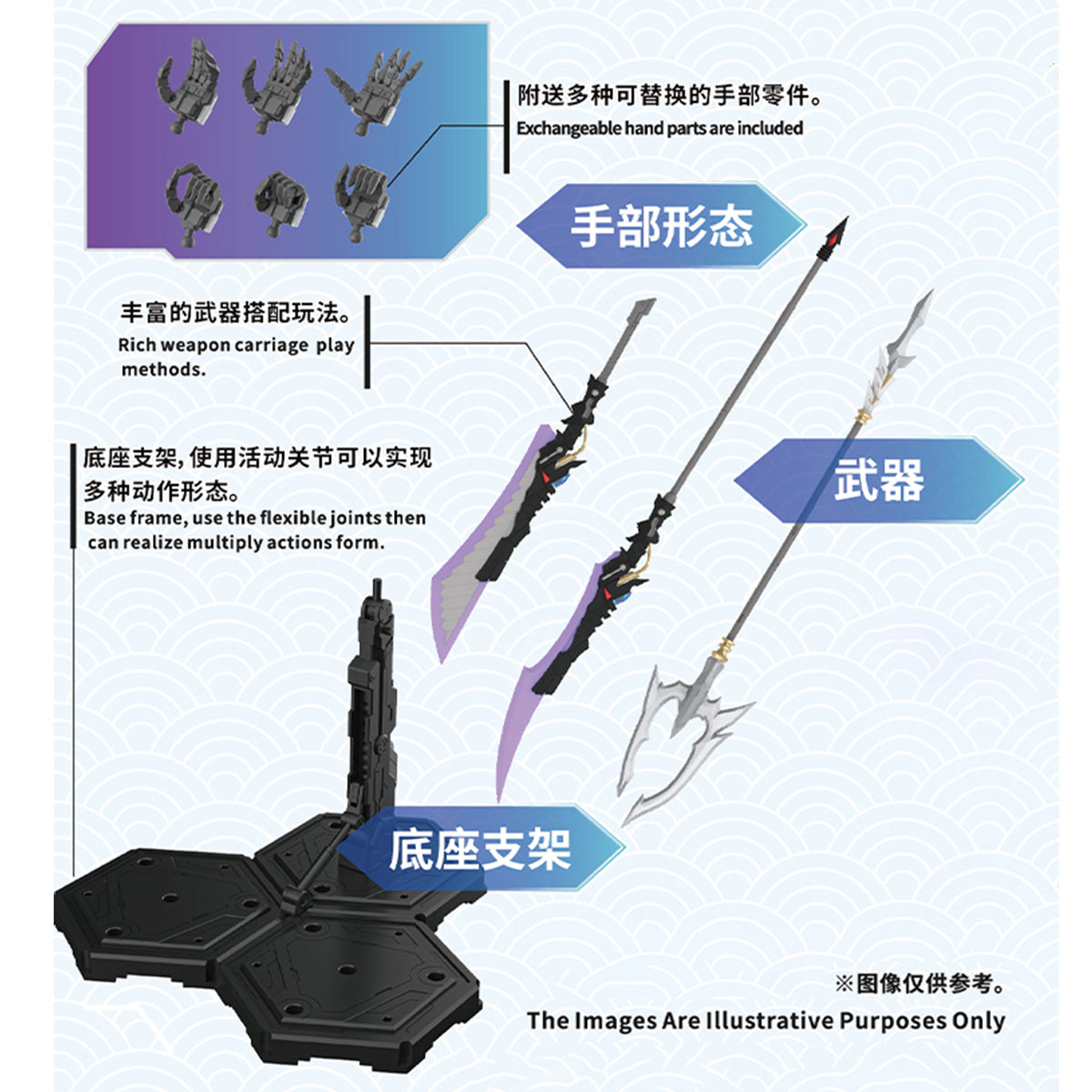 HiPlay 摩動核 威武色 敖丙 MNP-XH03W 限定版 色分け済みプラモデル 組み立てキット