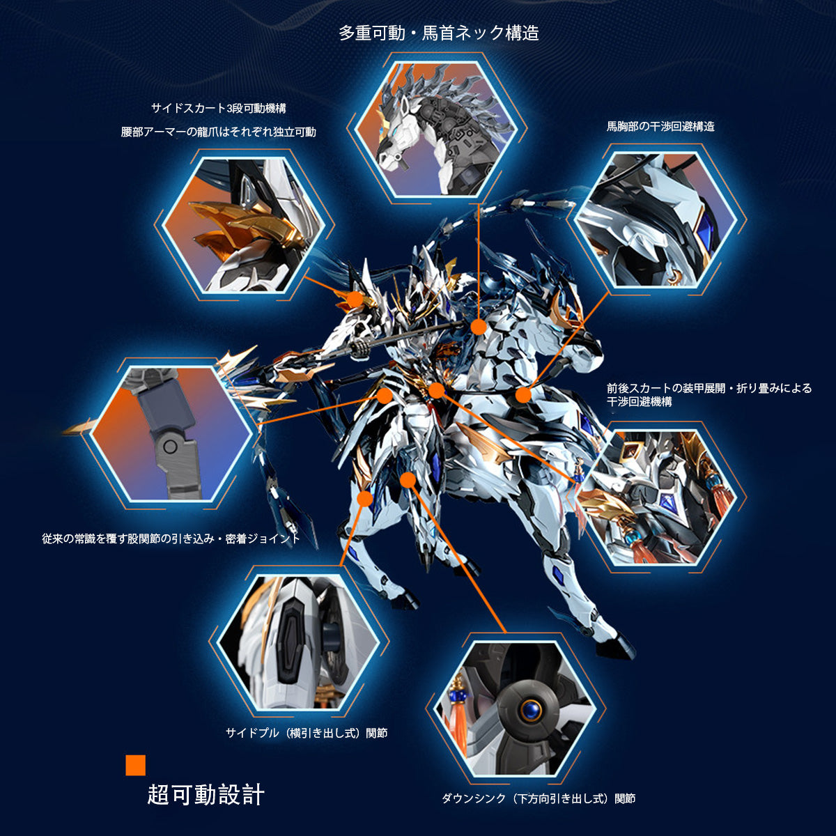 天佑星 龍胆虎将 趙雲 威武Ver.