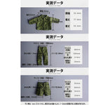 ATStory 1/12 特殊部隊 ジャングル迷彩服 男性
