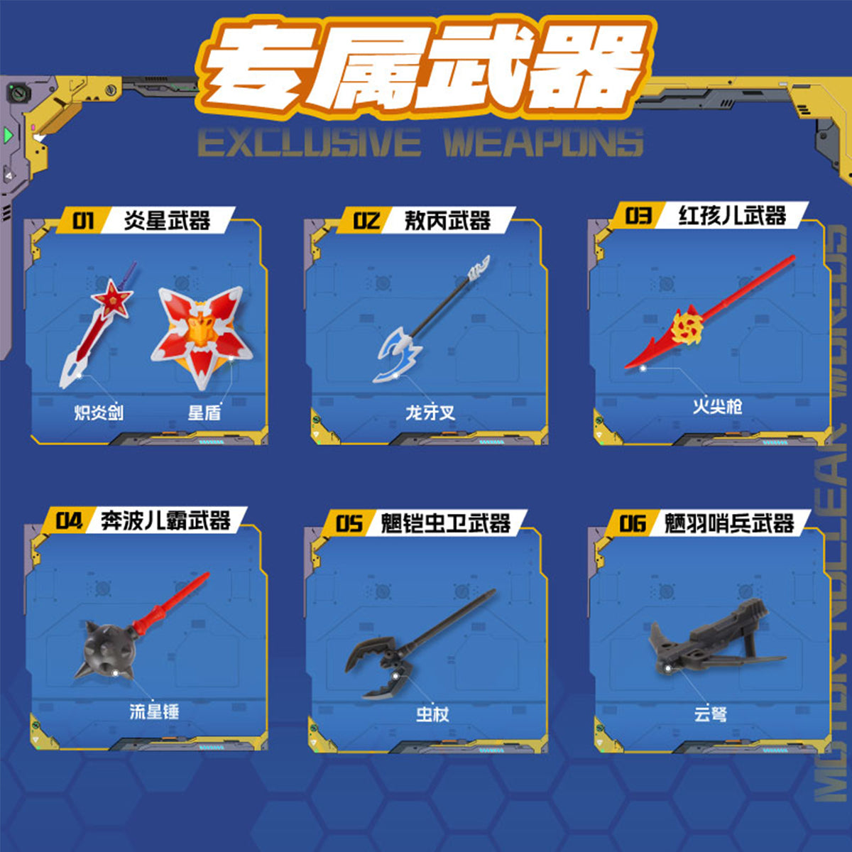 HiPlay 摩動核 大作戦ブラインドボックス 第一弾 MNC-A ブラインドボックス
