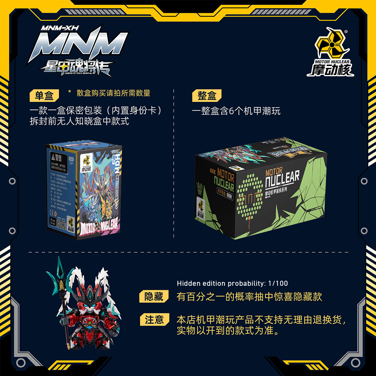 HiPlay 摩動核 ソフビメカブラインドボックス 第一弾 MNM-XH-A ブラインドボックス