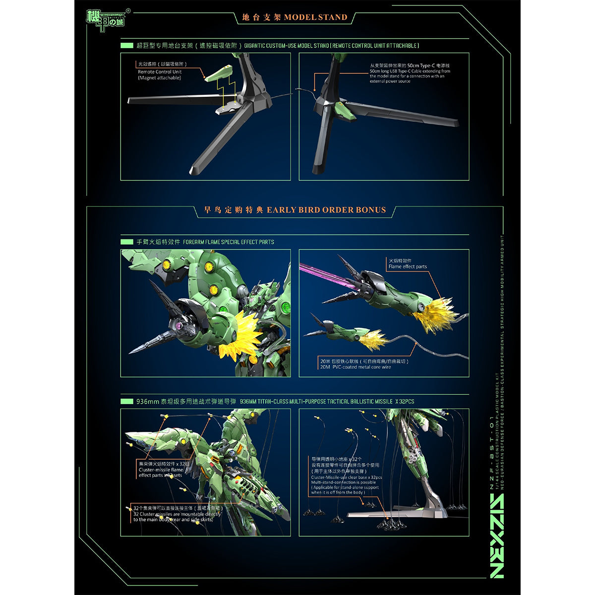 Mechanicore 1/44 ネクサス NZF-BST-01 組み立て式プラモデル